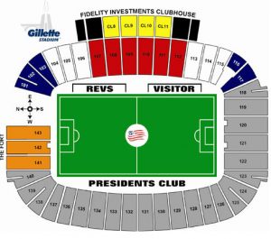 Gillette Stadium Soccer Seating Chart