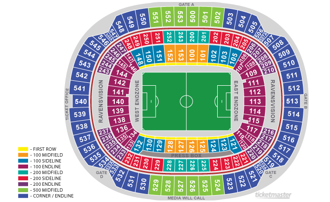 Ravens Stadium Chart